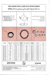 بست لوله دو پیچ با عایق حرارتی و برودتی و صداگیر Two Screw Pipe Clamp with EPDM Rubber) EPDM)