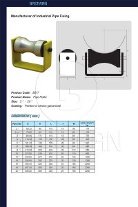 بست غلتکی (Pipe Roller)