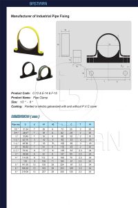 بست معمولی (بست لوله بدون پایه فلزی، Pipe Clamp without metal base)